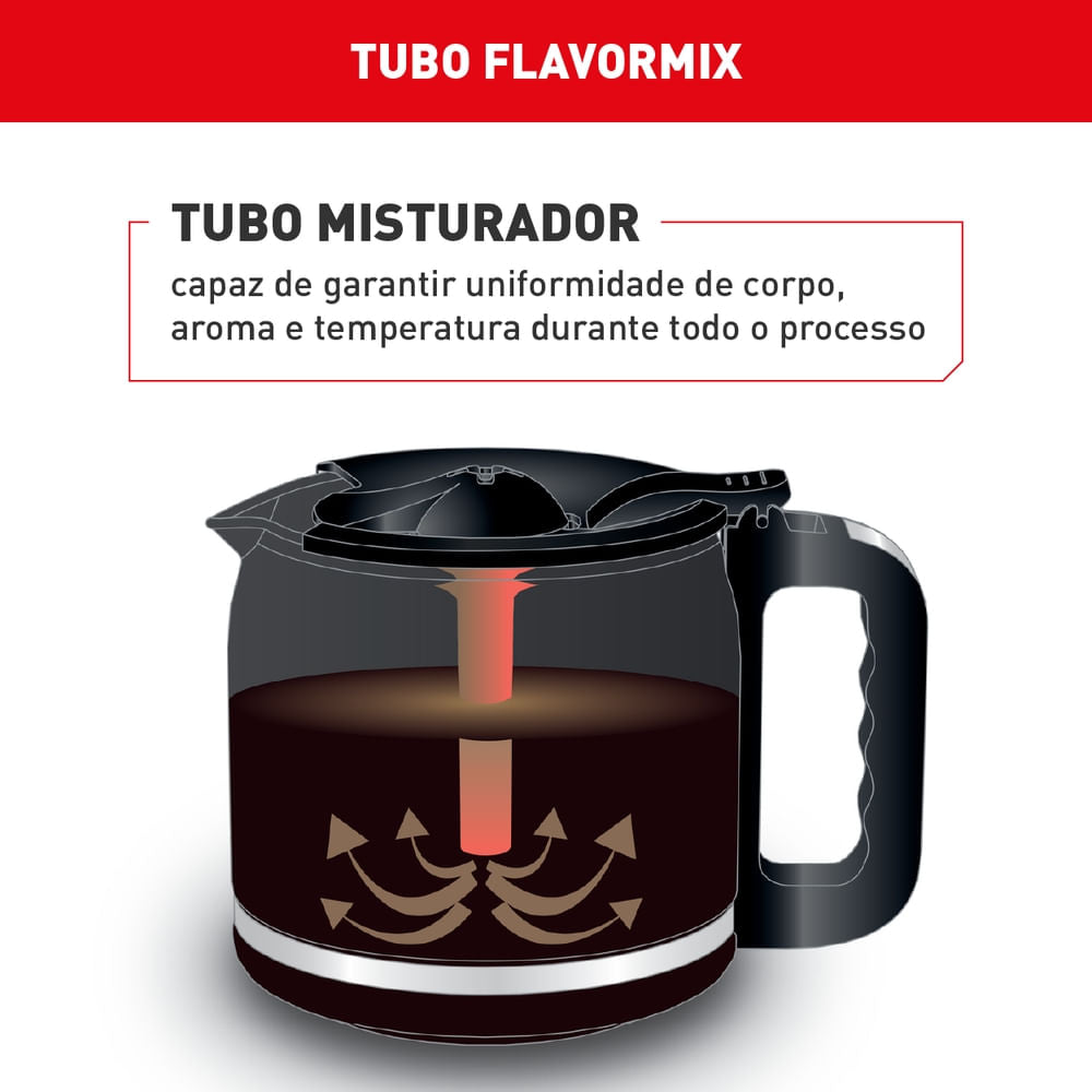 Cafeteira Filtro Digital Arno New Element com 1,8L Tubo misturador e Funções Programáveis CFNE