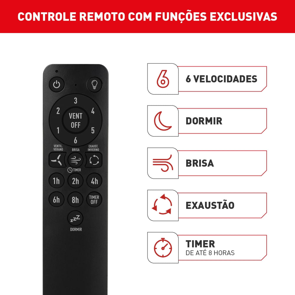 Ventilador de Teto Arno Ultimate Bivolt Prata com 3 Pás e Controle Remoto VX15