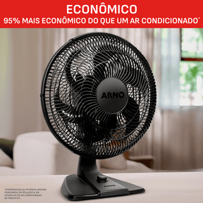 Ventilador de Mesa Arno Essential 40cm, 6 PÁS 140W VE2E