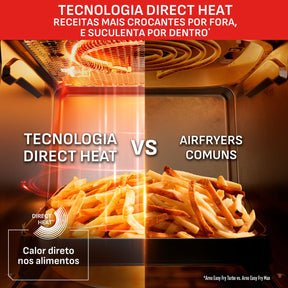 Fritadeira Air Fryer Arno Easy Fry Turbo 6L Preta AFI6