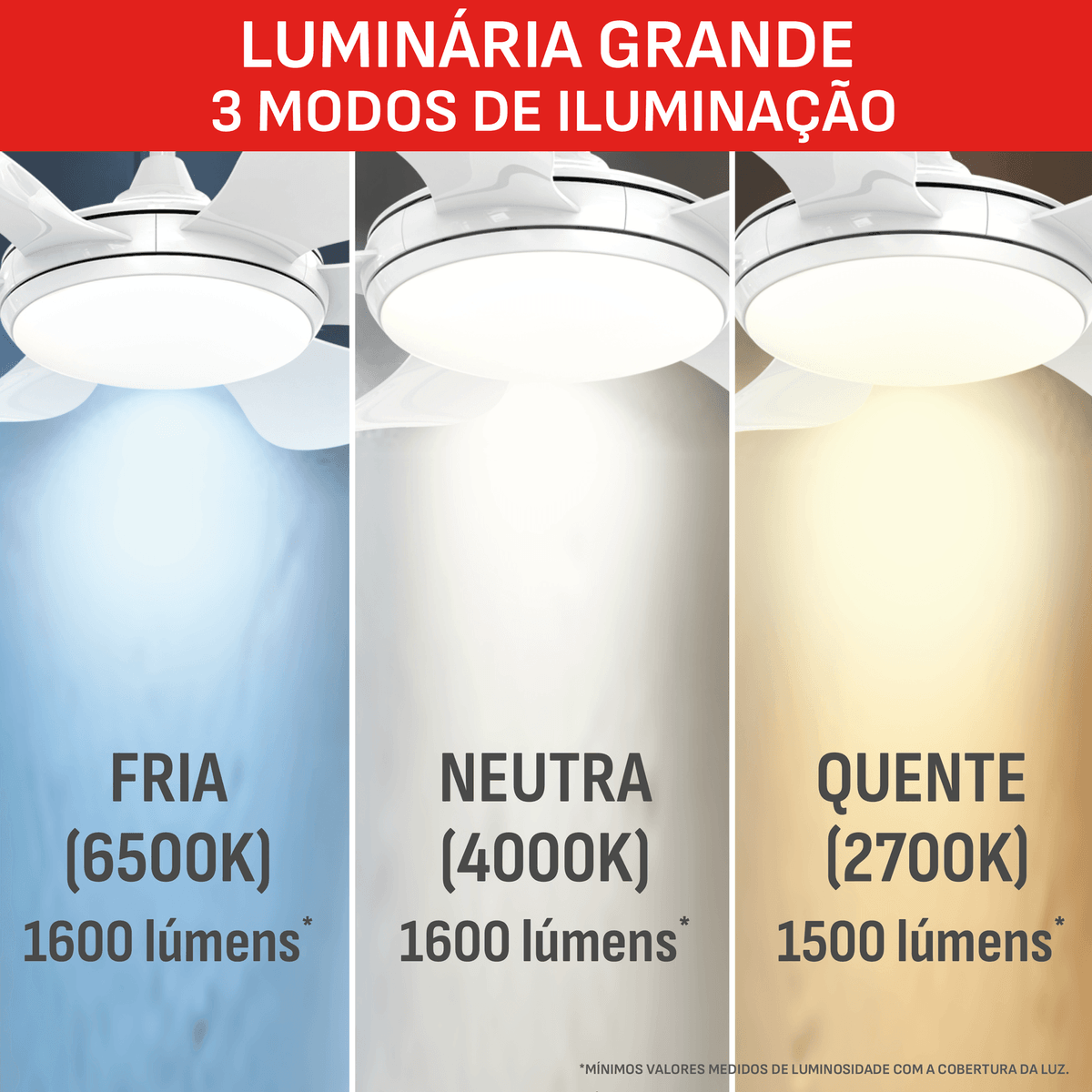 Ventilador de Teto Ultimate Bivolt, 5 PÁS, 58W VX25