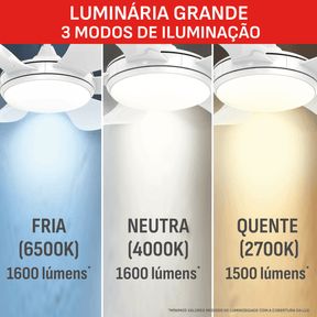 Ventilador de Teto Ultimate Bivolt, 5 PÁS, 58W VX25