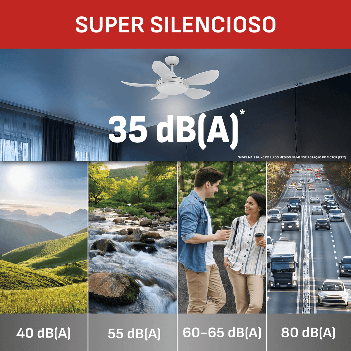 Ventilador de Teto Ultimate Bivolt, 5 PÁS, 58W VX25