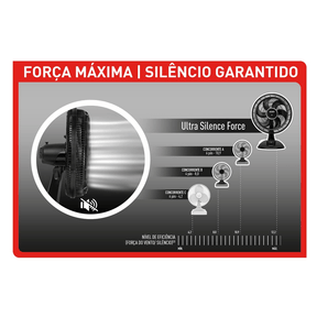 Ventilador de Mesa 40cm Arno Bluetooth, 6 PÁS, 126W VDBT